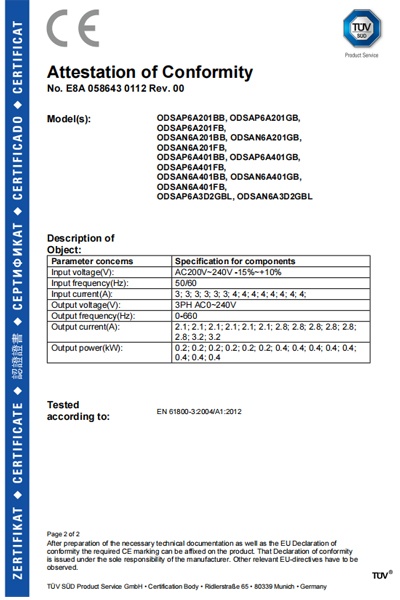 CERT_CE (A-EMC) Ω6-01