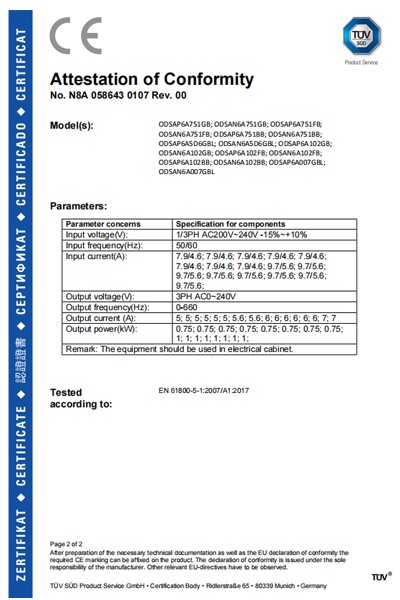 CERT_CE (B-LVD) Ω6 02