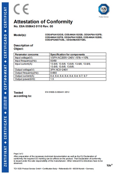 CERT_CE (C-EMC) Ω6 02